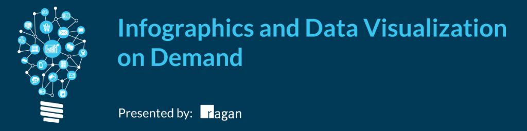 Infographics and Data Visualization on Demand