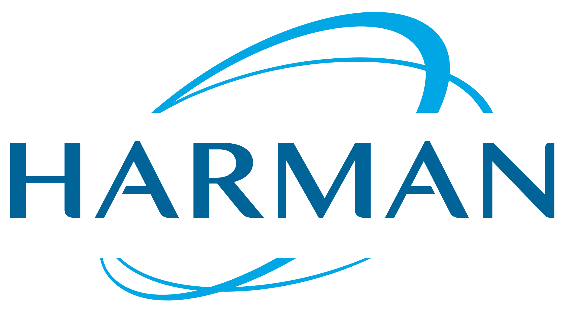 HARMAN International - Logo - https://s41078.pcdn.co/wp-content/uploads/2018/03/PR-Team-harman.png