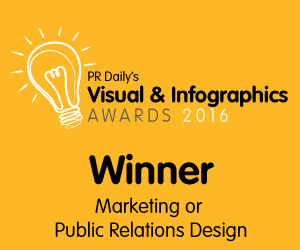 Marketing or PR Design - https://s41078.pcdn.co/wp-content/uploads/2018/11/infographicAwards16_winner_marketing.jpg