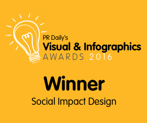 Social Impact Design - https://s41078.pcdn.co/wp-content/uploads/2018/11/infographicAwards16_winner_social.jpg