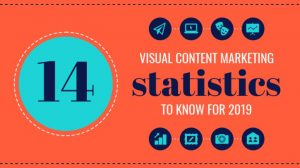 Infographic: Visual marketing statistics to guide your 2019 efforts