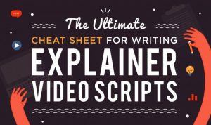 Infographic: The formula for a perfect explainer video