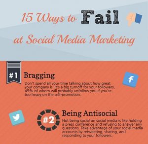 Infographic: 15 guaranteed ways to repel your social media audience