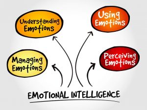 How communicators can bolster workplace emotional intelligence