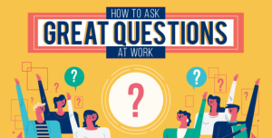 Infographic: Why and how you should pose questions at work