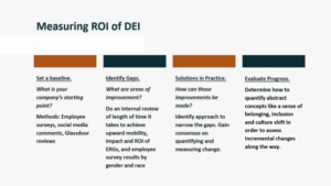 Expert advice on measuring your diversity, equity and inclusion progress